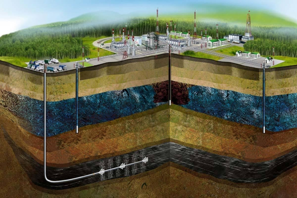 Геологическое и структурное моделирование при добыче нефти и газа повышение квалификации